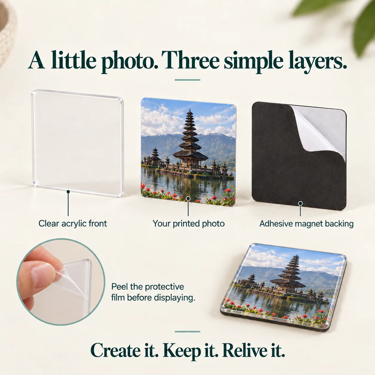 Travel Memories – Personalized Photo & Boarding Pass Fridge Magnets