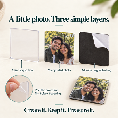 DIY Couple Memories Fridge Magnet Kit — product layers
