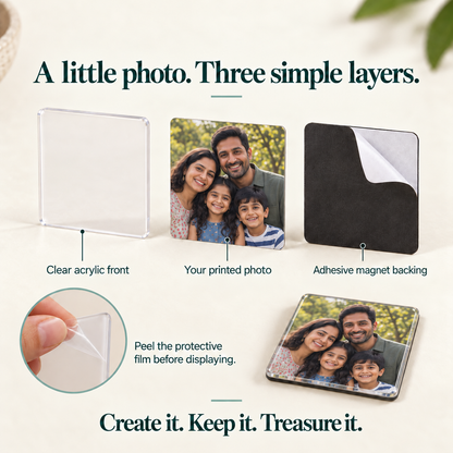 DIY Family Memories Fridge Magnet Kit — product layers